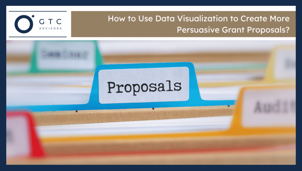 Persuasive Grant Proposals
